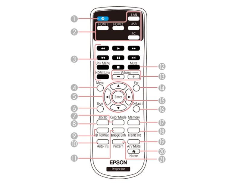 Epson remote control